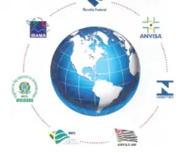 Logística Reversa para E-commerce